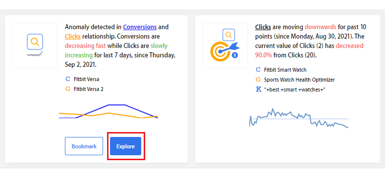 performance metrics example