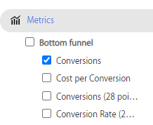 performance metrics example