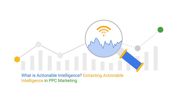what is actionable intelligence