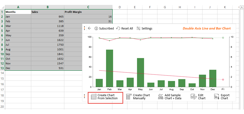 combo chart in Excel