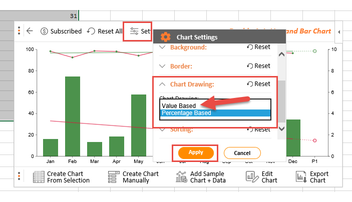 combo chart in Excel