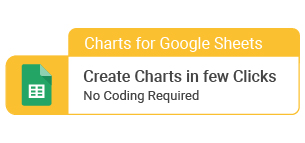 Digital marketing report template