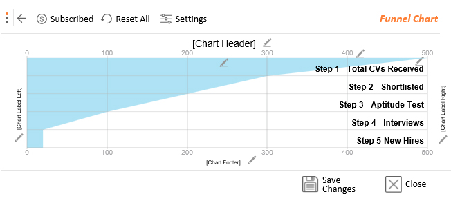 funnel chart excel