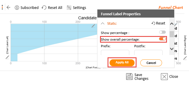 funnel chart excel