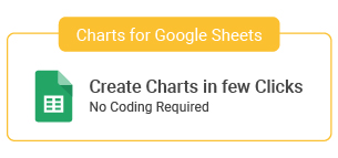 funnel chart excel