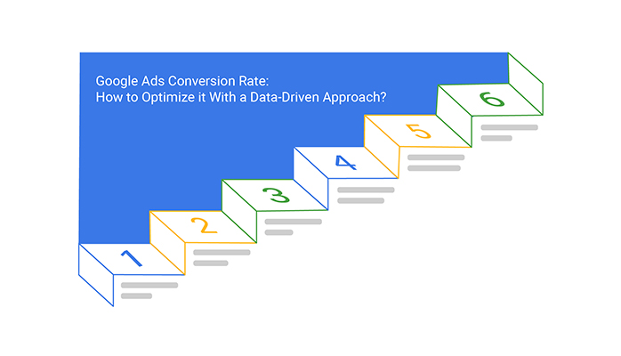 Google Ads conversion rate