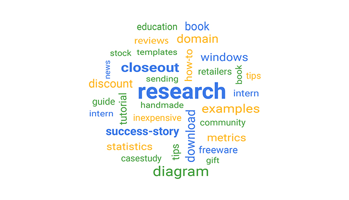Long-Tail Keyword Generator