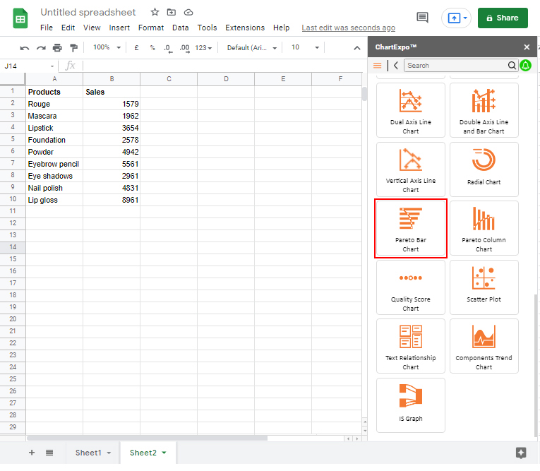 Exploratory Data Analysis