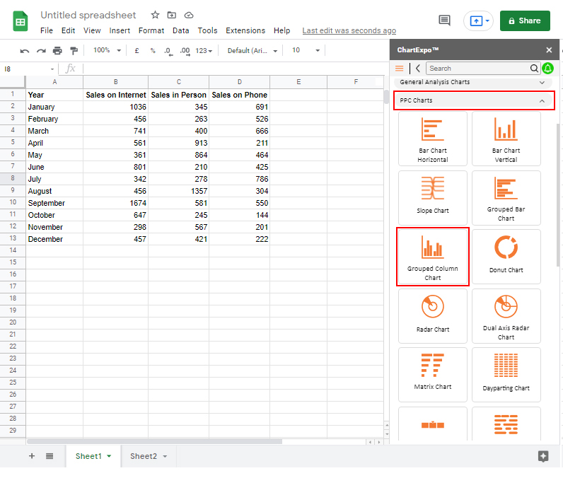 Exploratory Data Analysis