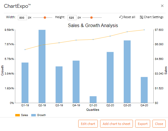 Exploratory Data Analysis