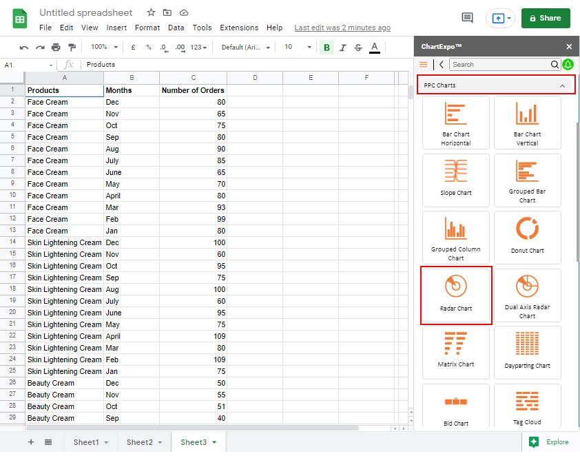 Exploratory Data Analysis