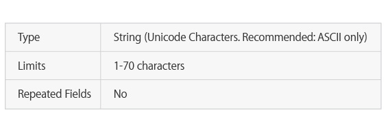 google ads approved fast