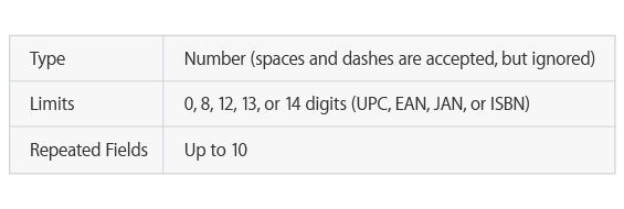 google ads approved fast