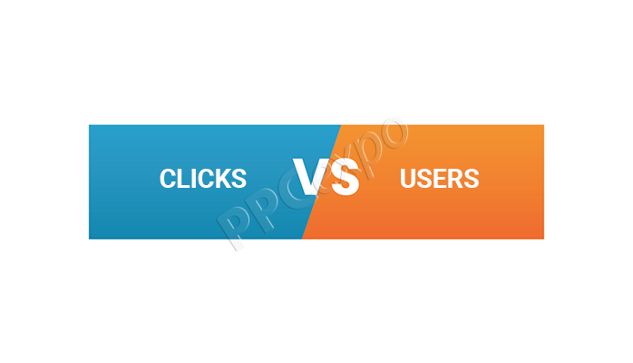 google analytics unique users