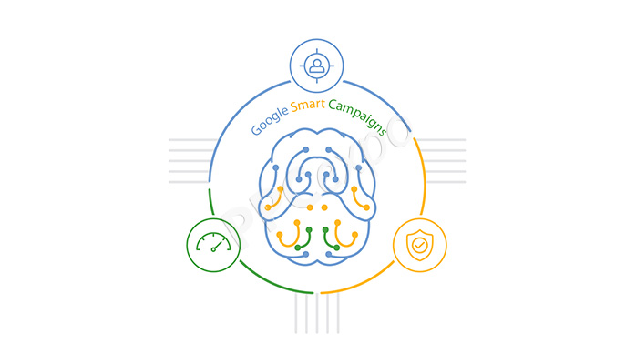 google smart campaigns