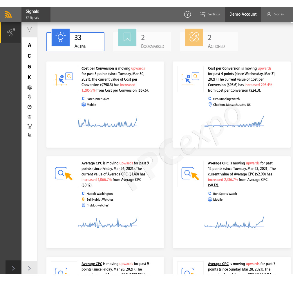 How to Run Google Ads for Clients