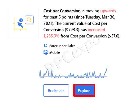 How to Run Google Ads for Clients
