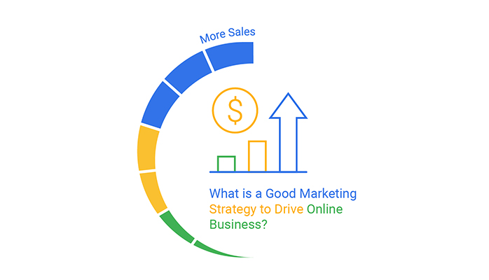 what is a good marketing strategy