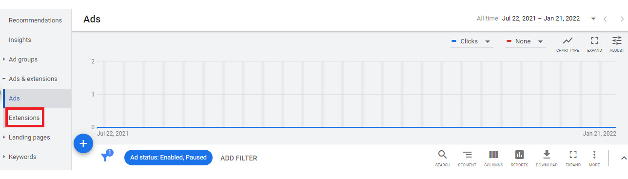 google ads promotion extensions