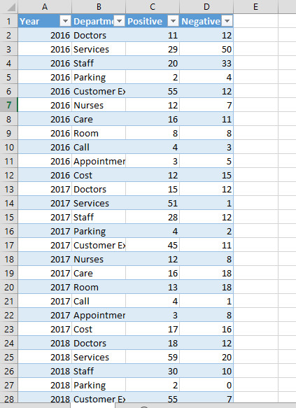 Best No Code Tools