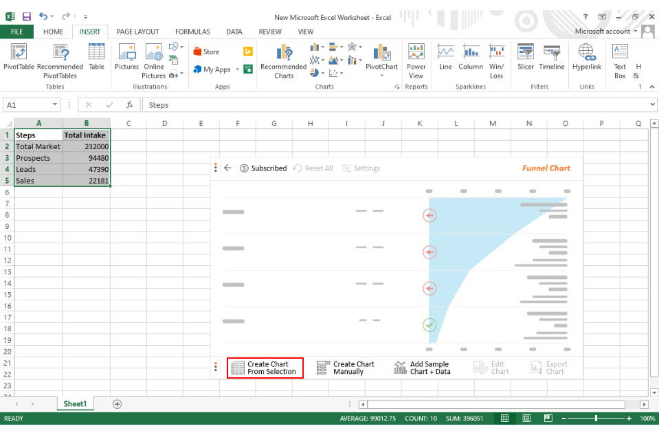 sales funnel excel