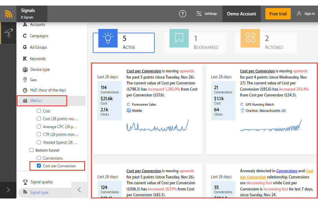 Why is goal setting important to inbound marketing