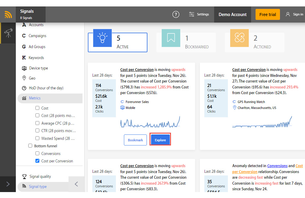 Why is goal setting important to inbound marketing