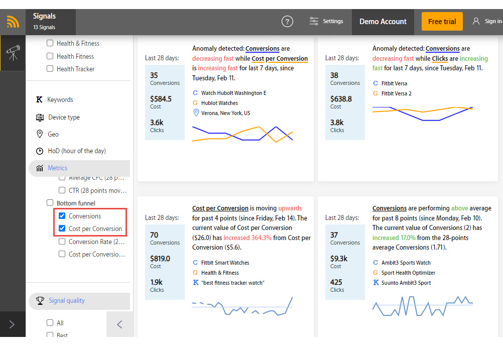 SaaS Metrics