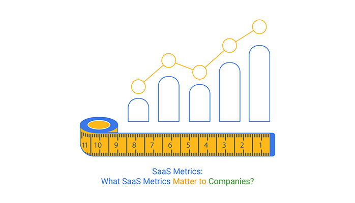 SaaS Metrics