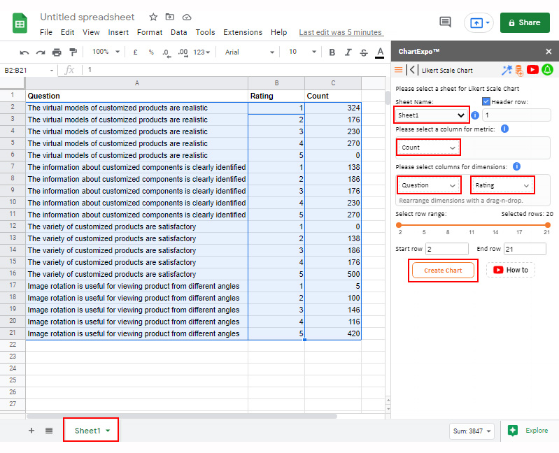 5 Point Likert Scale Analysis Interpretation