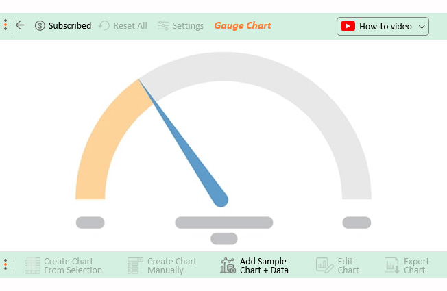 Gauge Chart Templates