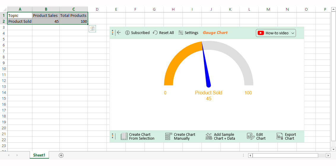 Gauge Chart Templates