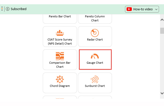 Gauge Chart Templates