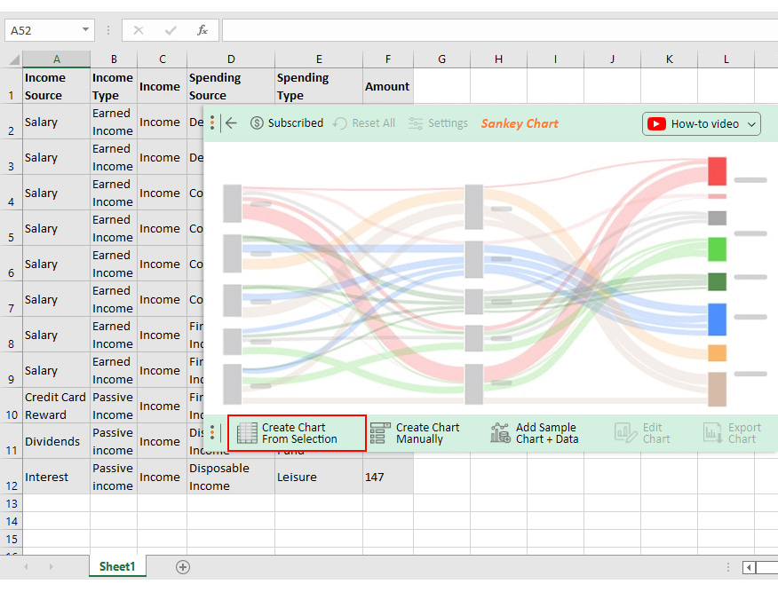money flow diagram