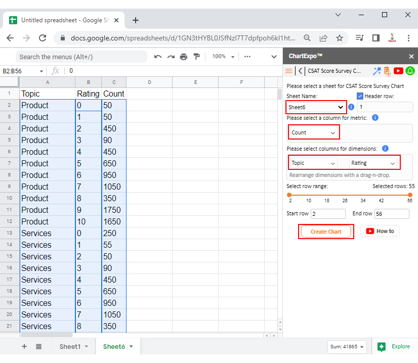Survey Analysis Report Example