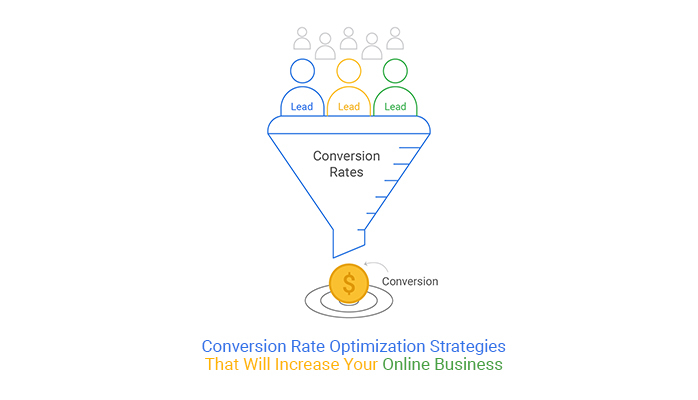 Conversion Rate Optimization Strategies