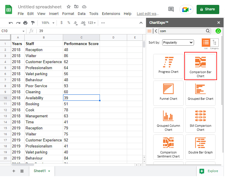 How to Make a Comparison Chart in Google Sheets