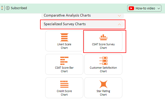 Slope chart in Excel