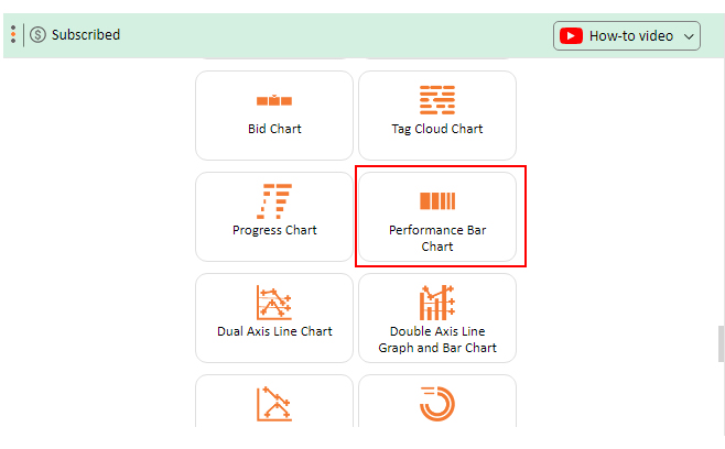 performance chart for employees