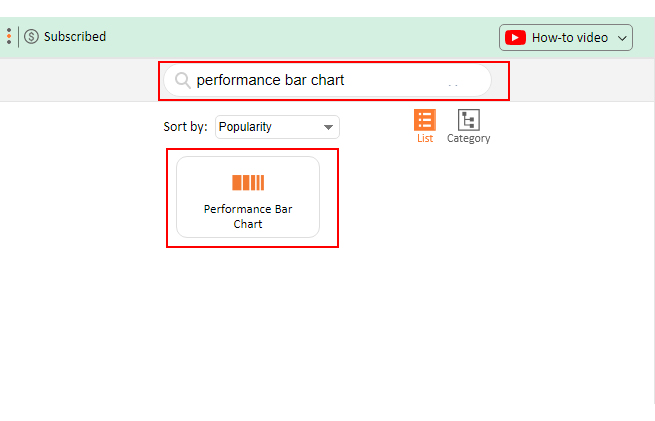 performance chart for employees