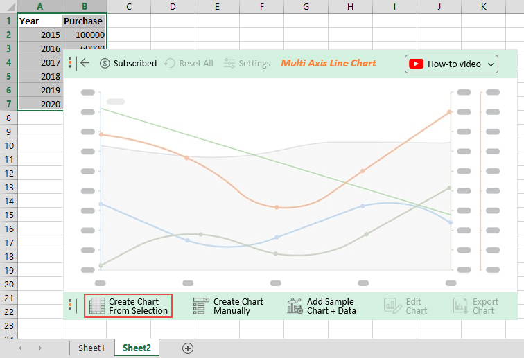 3-Axes Graph Excel