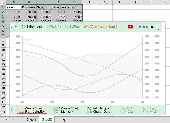 3-Axes Graph Excel