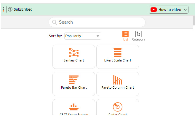 3-Axes Graph Excel