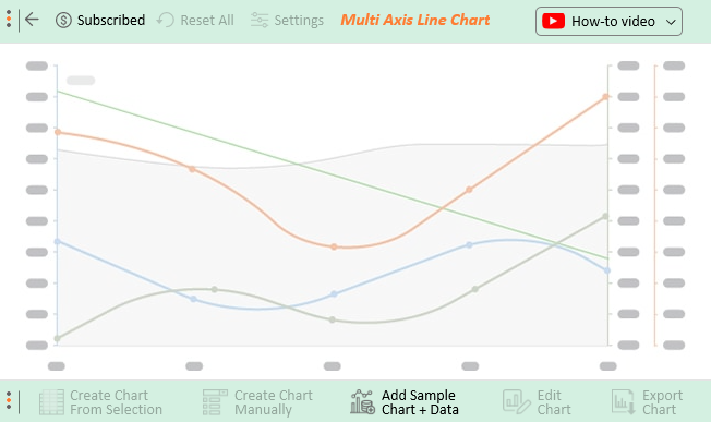 3-Axes Graph Excel