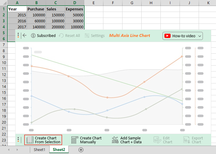 3-Axes Graph Excel
