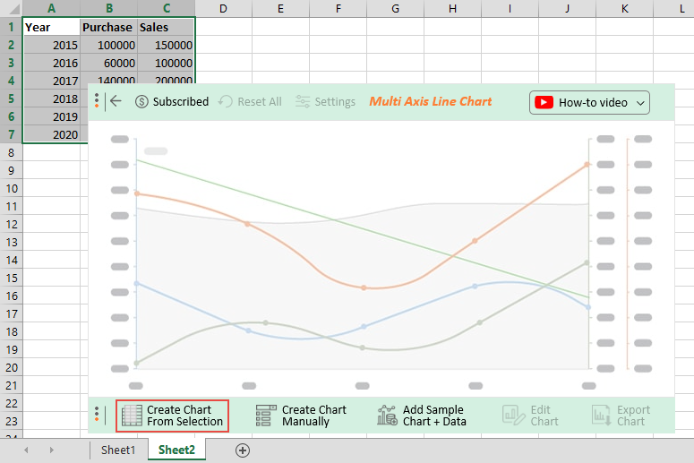 3-Axes Graph Excel
