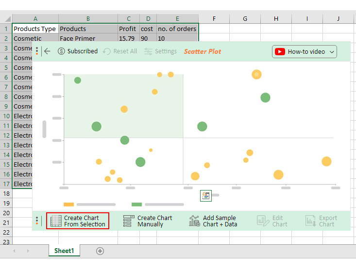 How to make a scatter plot in excel with two sets of data