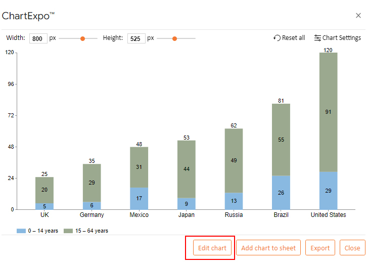 how to add a secondary axis in excel