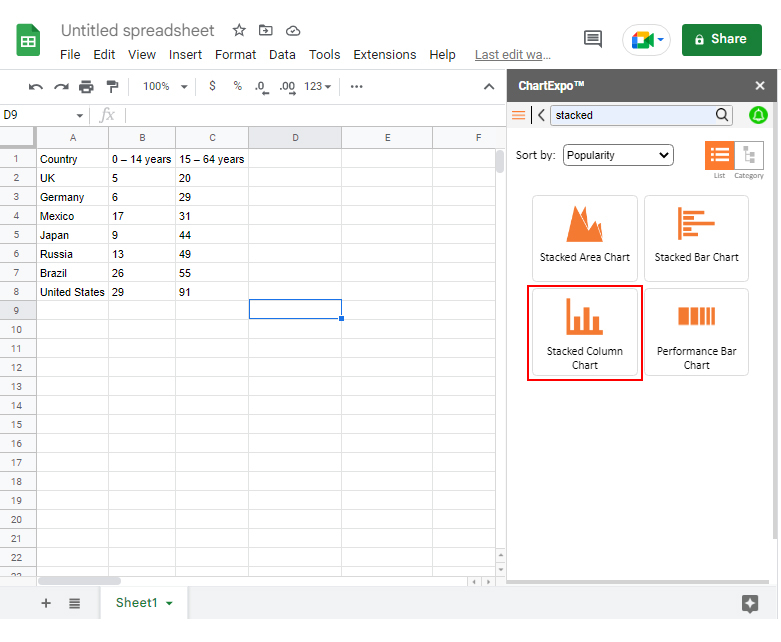 how to add a secondary axis in excel