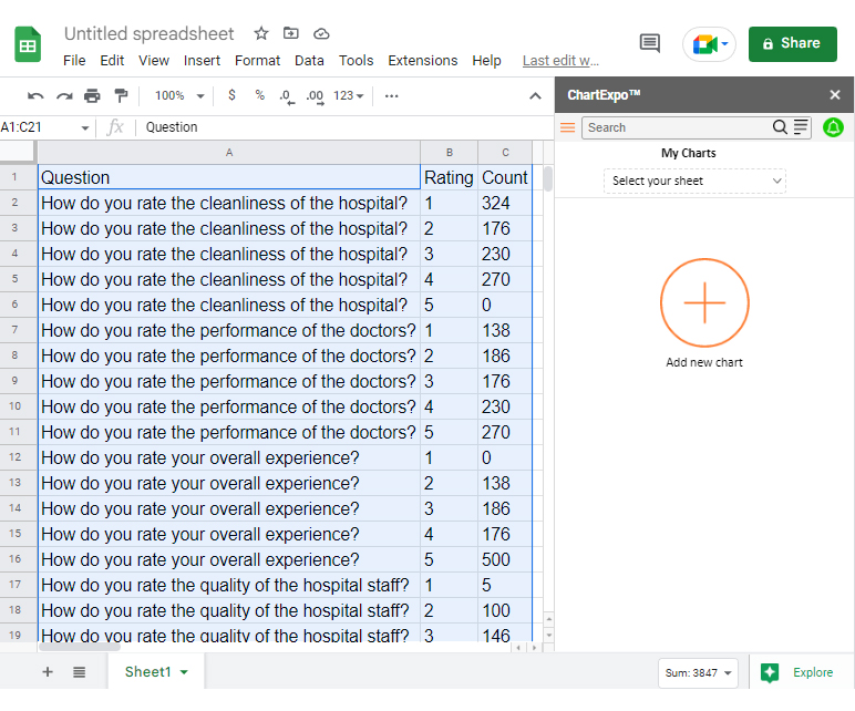 Survey Results Presentation Example